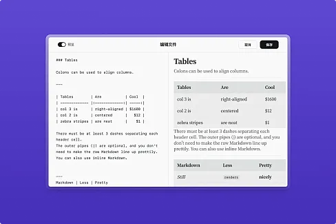 在 Eagle 查看管理 Markdown 文件，提供编辑文件、朗读文本、翻译、高亮等功能。