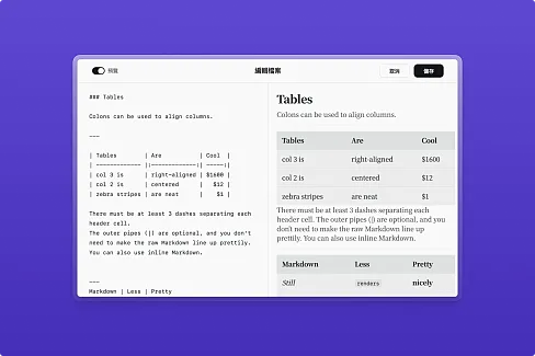 在 Eagle 中檢視與管理 Markdown 檔案，提供檔案編輯、文字朗讀、翻譯、醒目標示等功能。