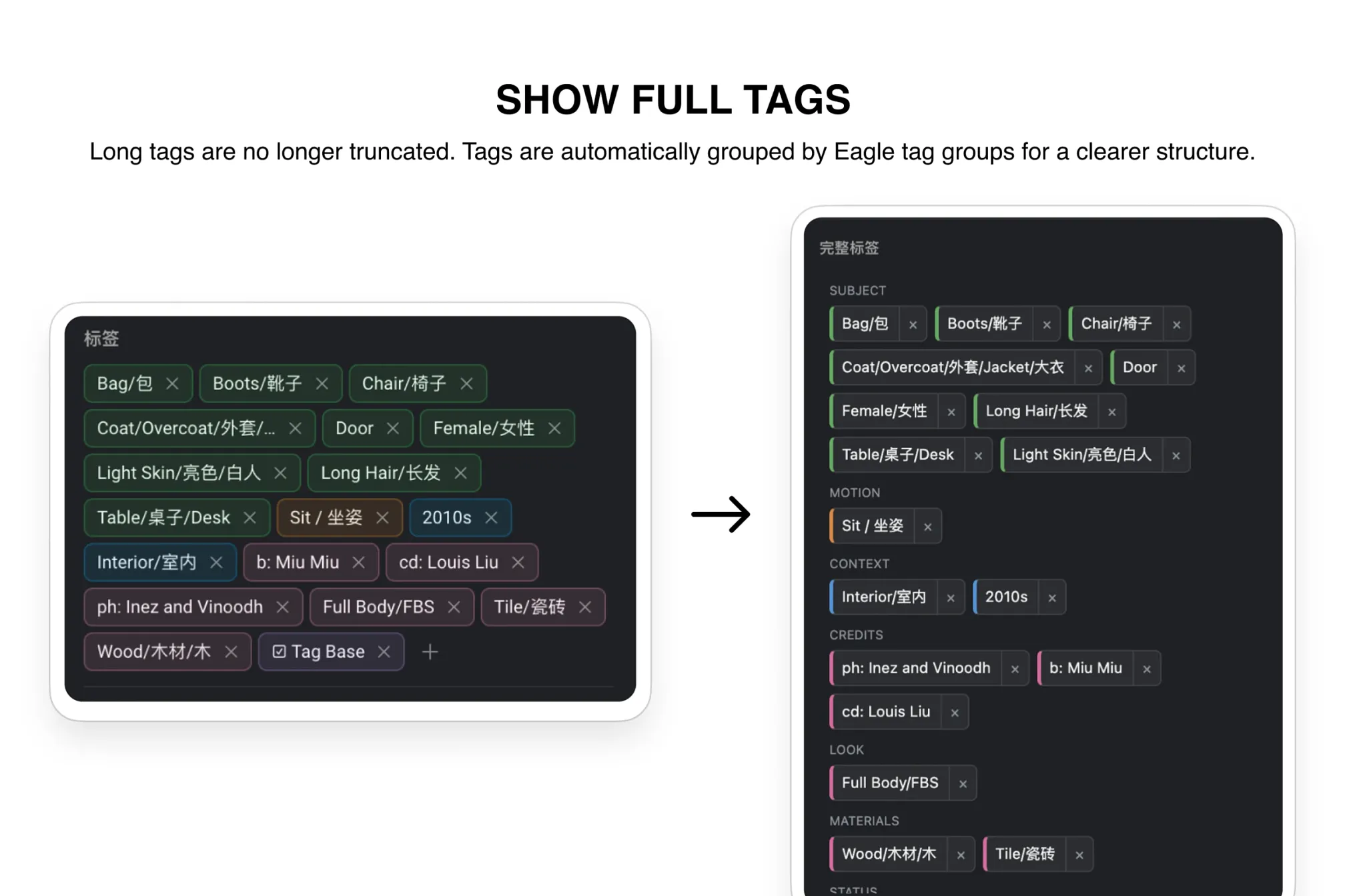 Show full item tags without truncation, automatically grouped by Eagle tag groups for a clearer structure.