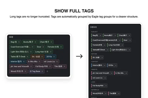 Show full item tags without truncation, automatically grouped by Eagle tag groups for a clearer structure.