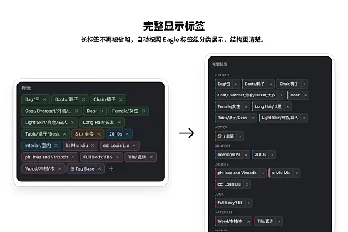 完整显示素材标签，长标签不再被省略，并会自动按照 Eagle 标签组分类展示，结构更清楚。
