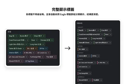 完整顯示素材標籤，長標籤不再被省略，並會自動依照 Eagle 標籤群組分類顯示，結構更清楚。