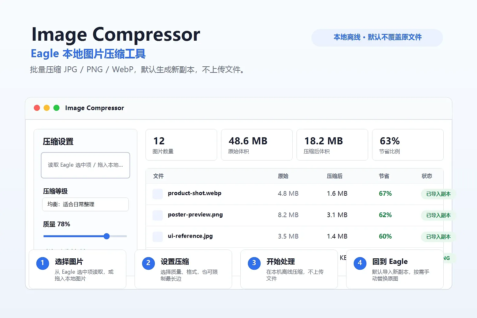 在 Eagle 中离线批量压缩 JPG、PNG 和 WebP 图片，并按需调整质量、格式与尺寸。
