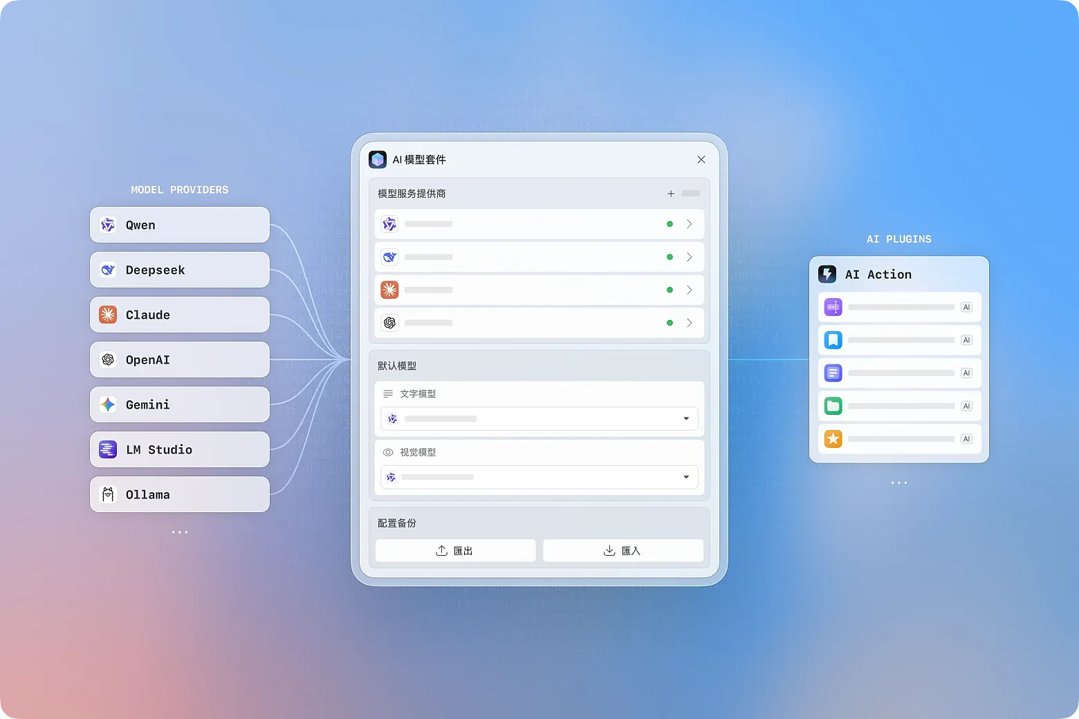 统一的 AI 模型配置中心，支持各大主流 AI 模型