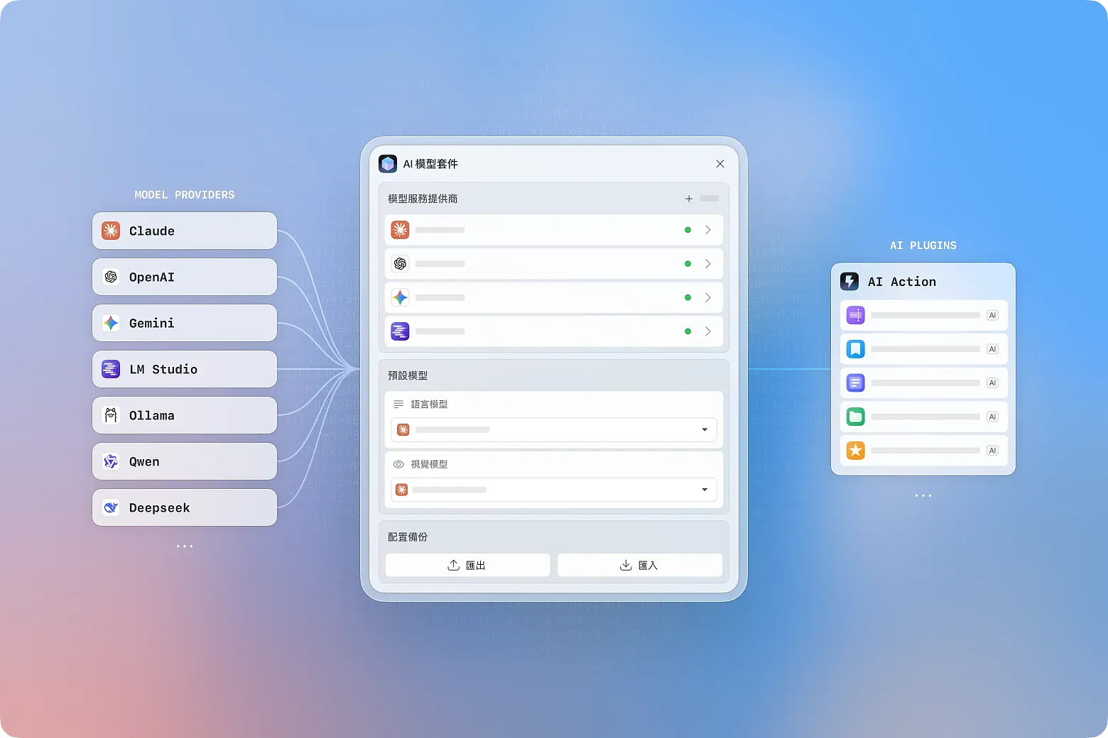 統一的 AI 模型配置中心，支援各大主流 AI 模型