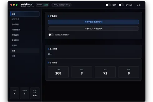通过ollama部署本地AI自动给素材添加注释、标签。自动检测新增素材并整理。素材重复检查。