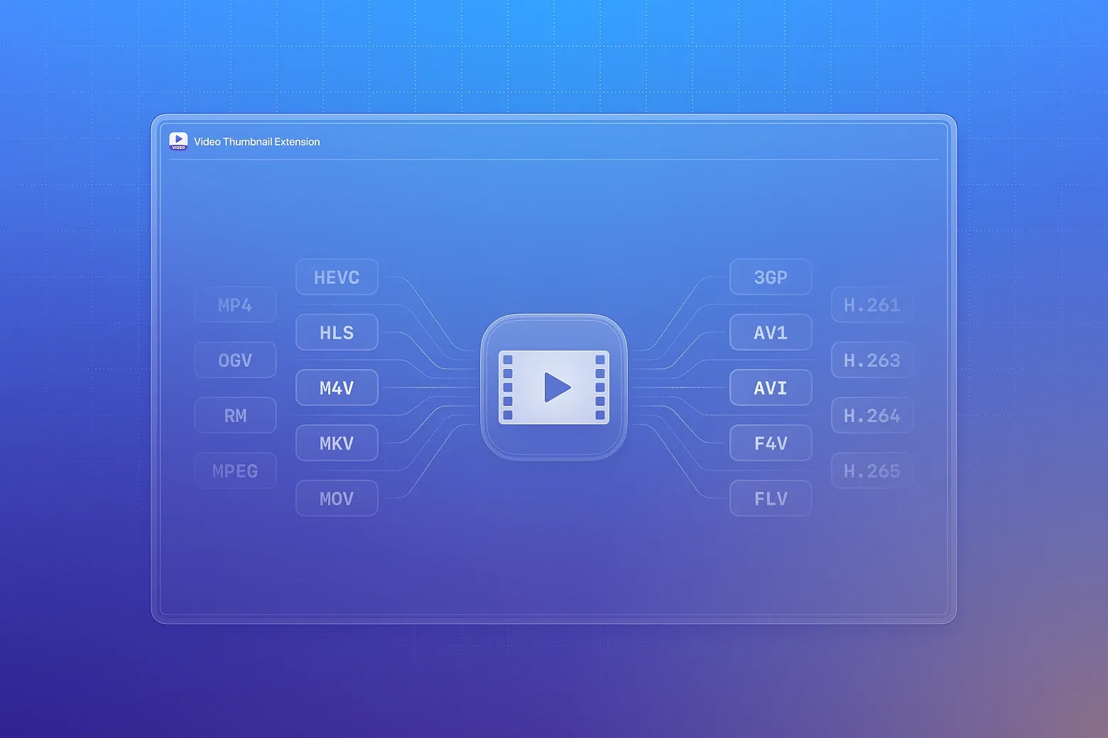 Expands the video formats supported by Eagle, enabling thumbnail generation for all common mainstream video formats such as mp4, mkv, mov, avi, m4v, and flv.