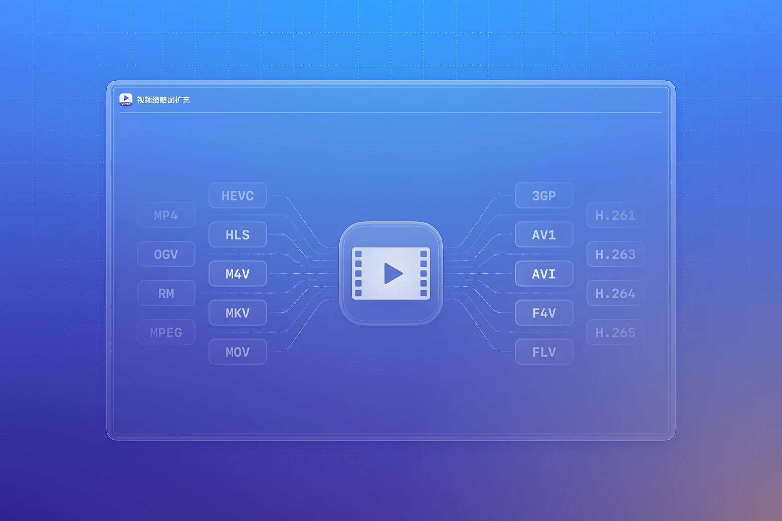 扩展 Eagle 支持的视频格式，支持 mp4、mkv、mov、avi、m4v、flv 等所有常见主流视频格式的缩略图生成。