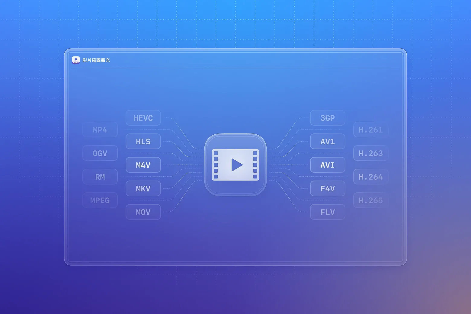 擴充 Eagle 支援的影片格式，支援 mp4、mkv、mov、avi、m4v、flv 等所有常見的主流影片格式的縮圖生成。