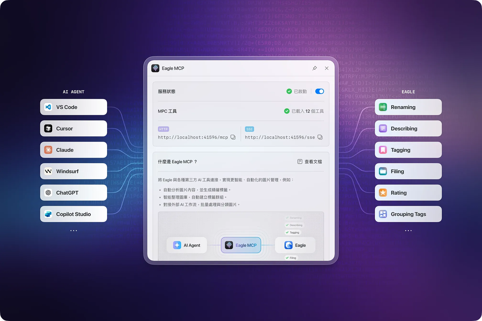 用自然語言和 AI Agents 智慧整理素材庫